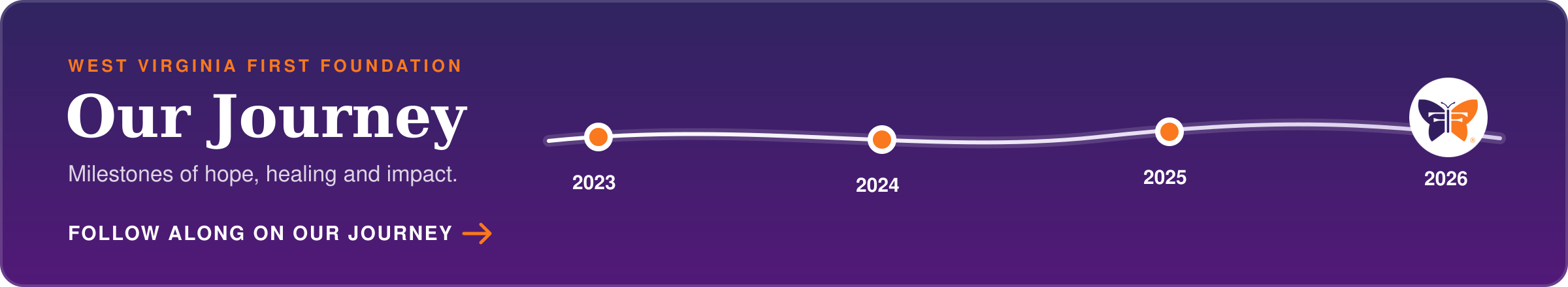 wvff-timeline-2026
